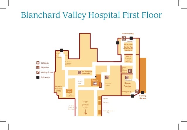 blanchard valley regional health center fist photos Full length homemade sex videos